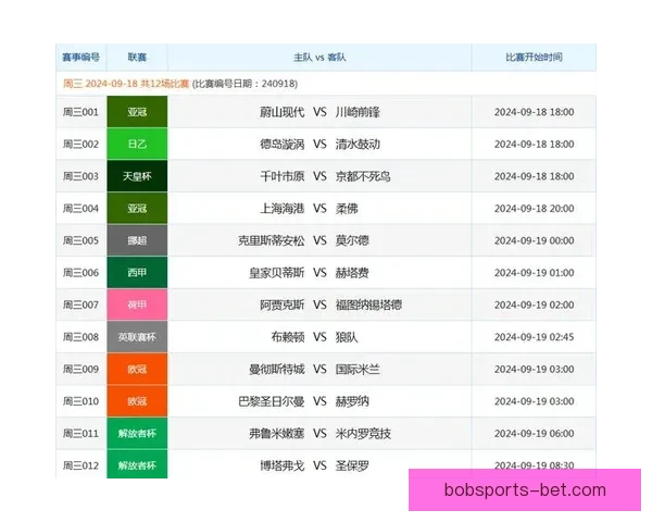 精准预测体育赛事结果提升你的竞猜策略和盈利机会