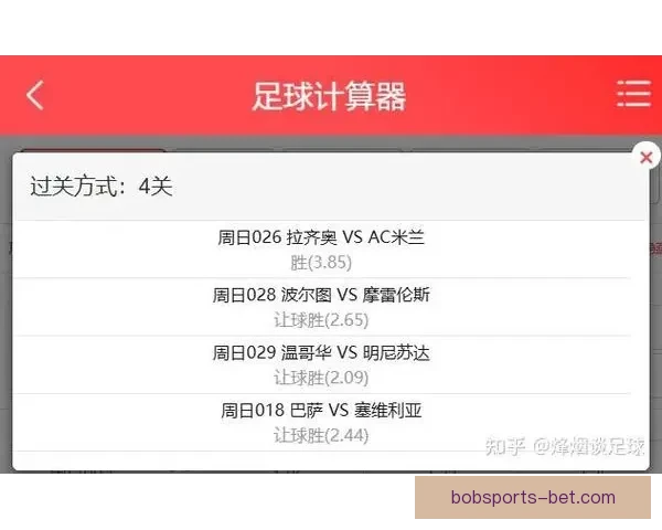 今日足球竞猜比分深度解析热门赛事胜负与进球数精准预测指南全面