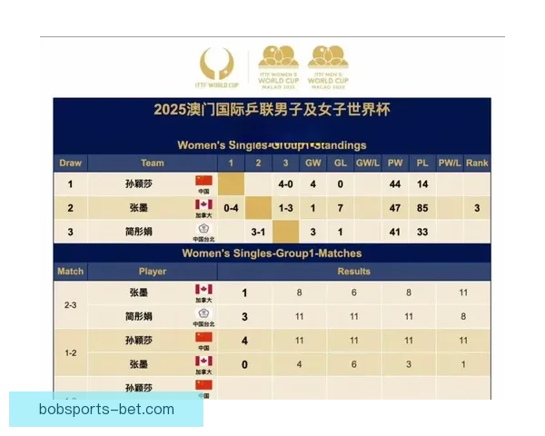 世界杯激情对决预测平台，实时分析助你赢取比赛胜负