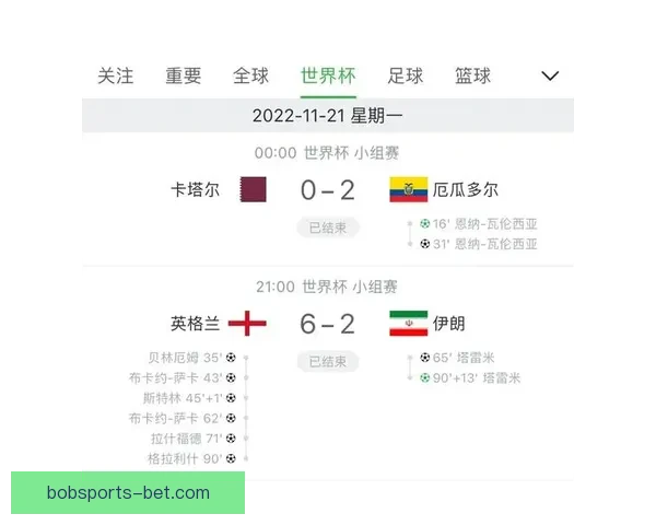 世界杯精彩赛事竞猜全攻略与最新热门推荐解析