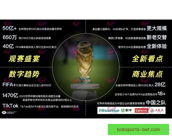 美加墨世界杯购票攻略及热门赛事推荐全面解析