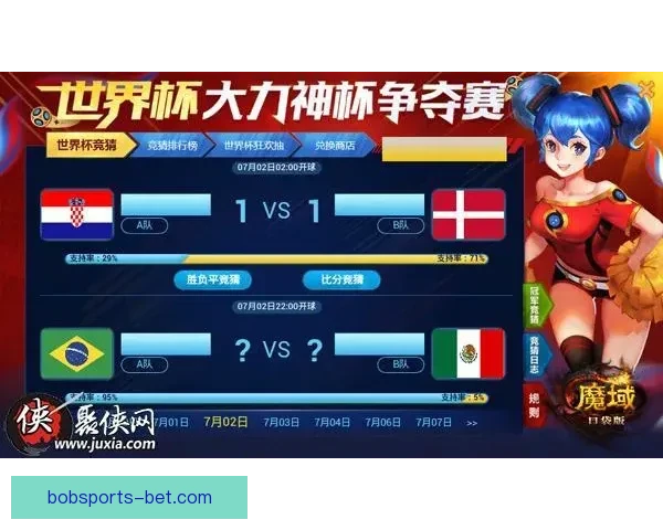 世界杯赛事预测与竞猜分析全面解析助你赢得胜利